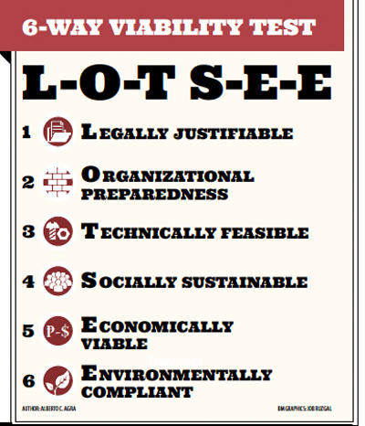 Infographics – www.albertocagra.com